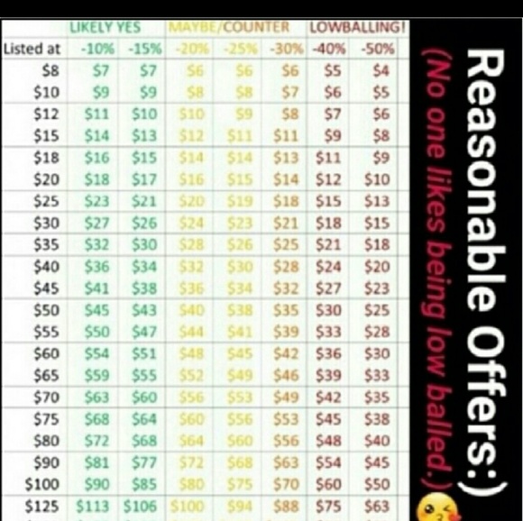 My Closet Rules🌞Read Me💥 - Picture 4 of 4